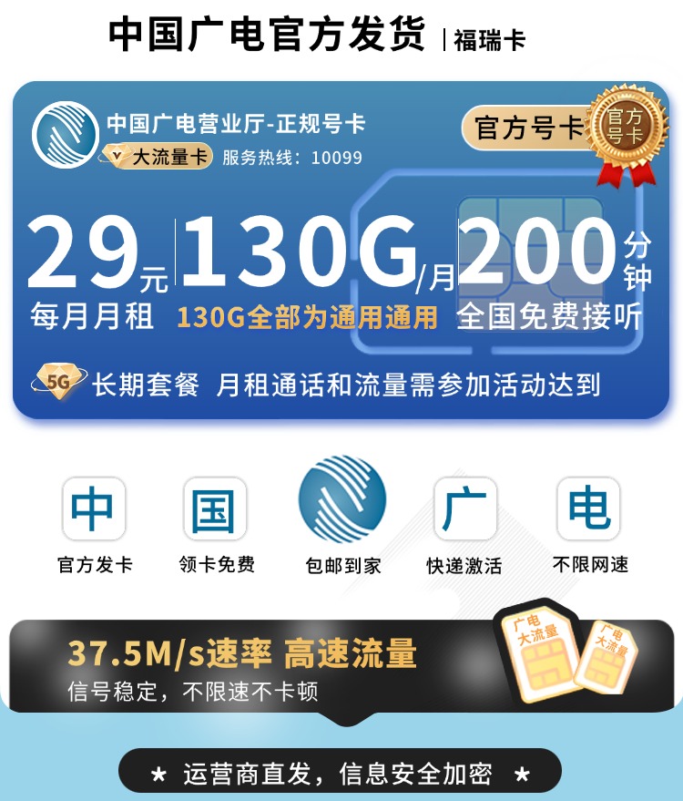 中国广电官方发货福瑞卡